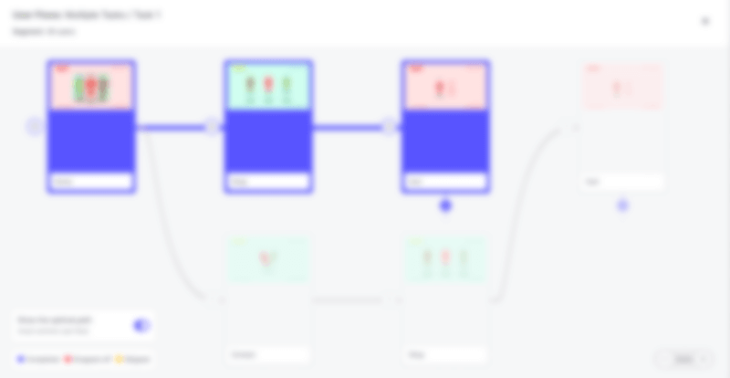 Popsy project user testing results